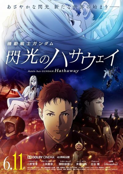 watch-Mobile Suit Gundam Hathaway