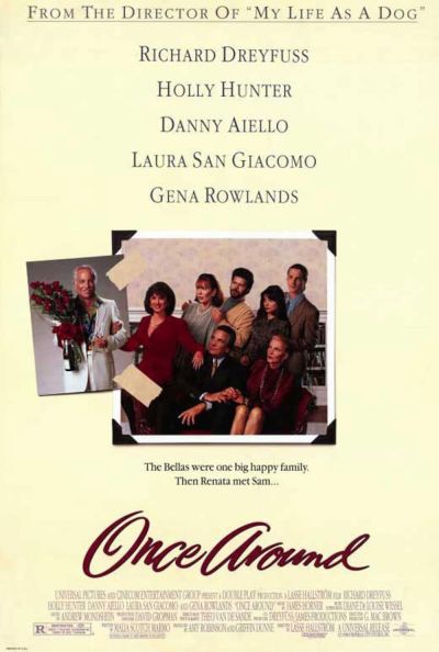 watch-Once Around