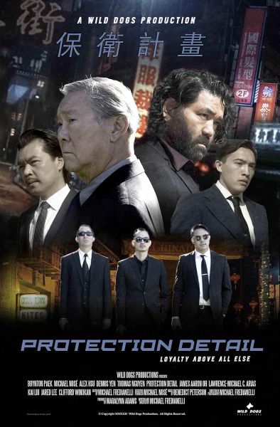 watch-Protection Detail
