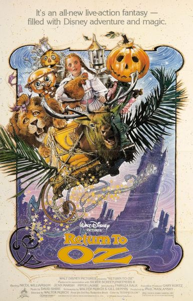 watch-Return to Oz