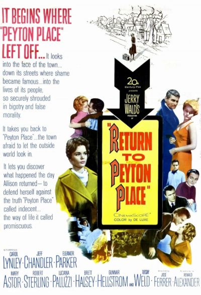watch-Return to Peyton Place