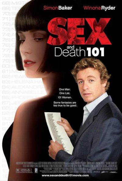 watch-Sex and Death (101)