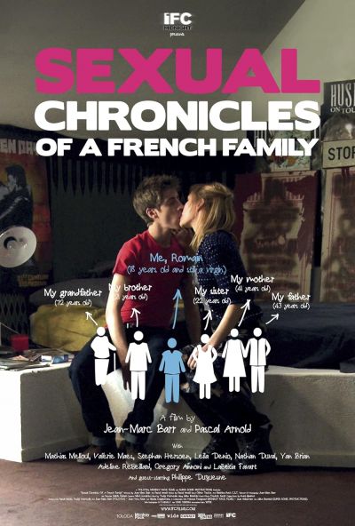 watch-Sexual Chronicles of a French Family