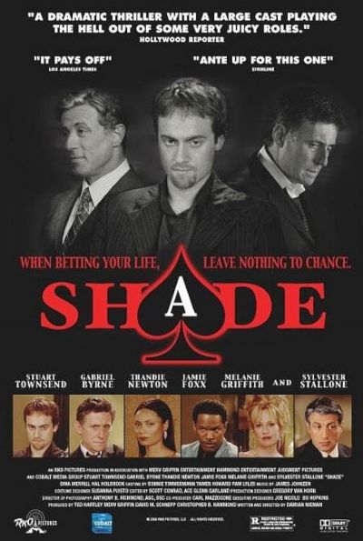 watch-Shade