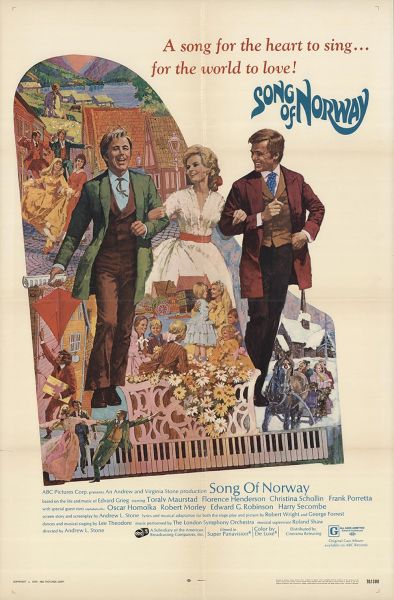 watch-Song of Norway