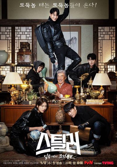 watch-Stealer  The Treasure Keeper