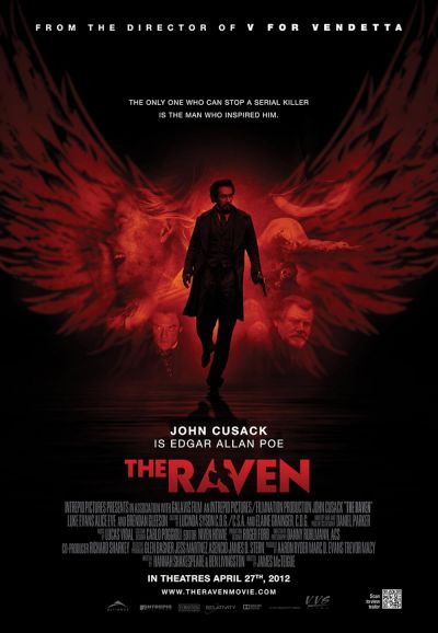 watch-The Raven