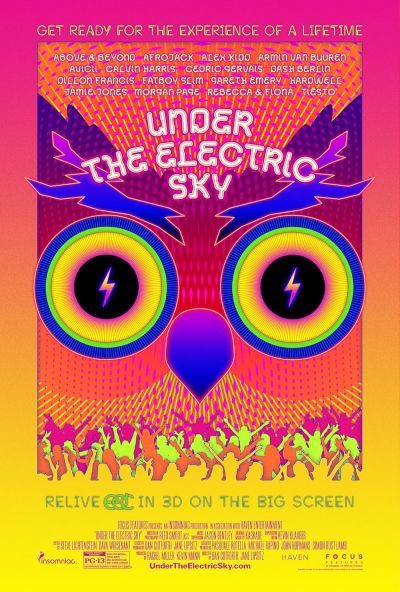 watch-Under the Electric Sky