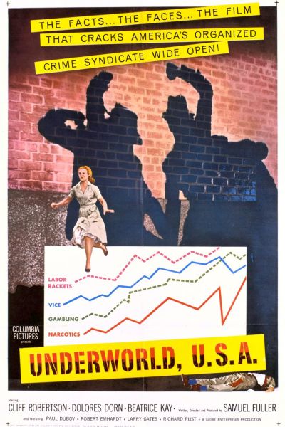 watch-Underworld U S A