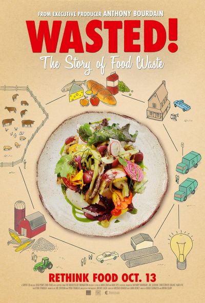 watch-Wasted  The Story of Food Waste