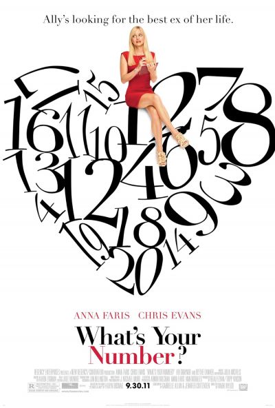 watch-What s Your Number