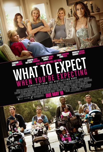 watch-What to Expect When You re Expecting